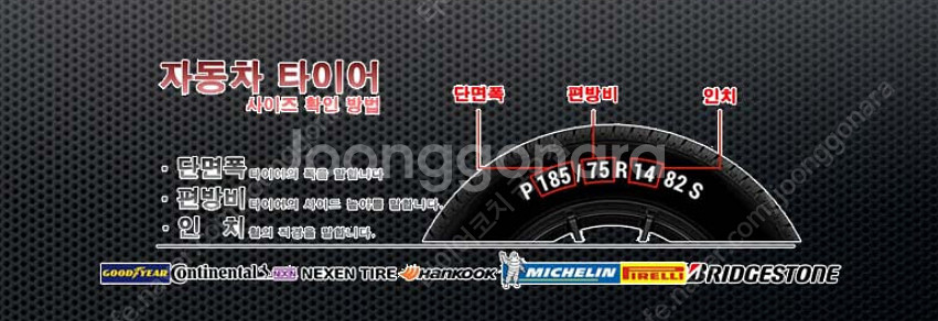 20인치 만소리ST 블랙클리어폴리쉬 신품휠 1대분 팝니다--7